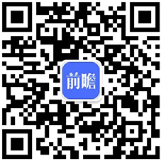 展前景分析 2028年市场规模达1694亿元【组图】尊龙凯时中国2023年中国经济型连锁酒店市场现状及发(图8)