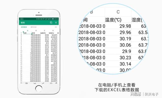 酒店能耗监测解决方案可持续发展尊龙凯时人生就是博z6com(图9)