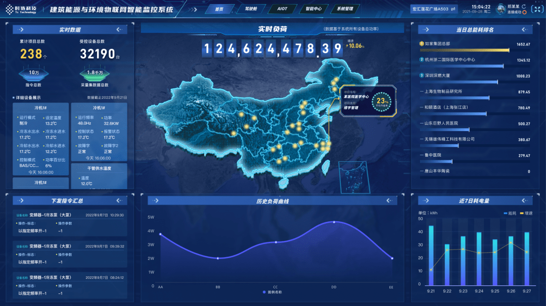 来时链科技助力港华集团发布酒店解决方案尊龙凯时ag旗舰厅试玩赋能酒店“碳”未(图2)