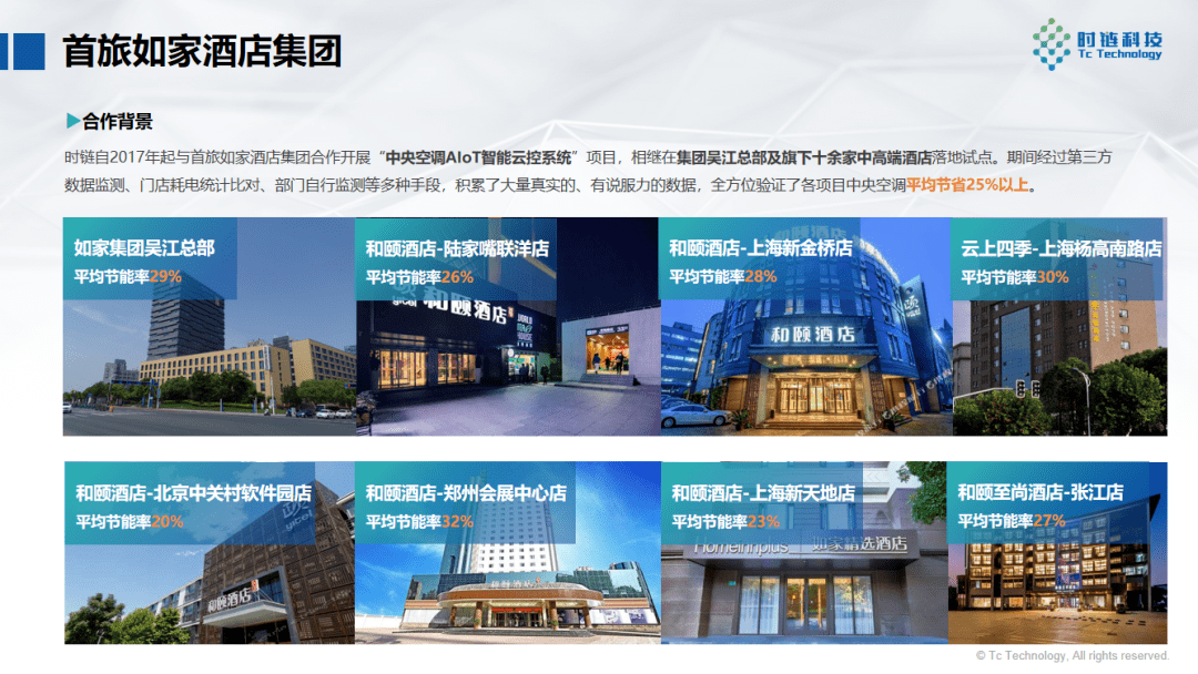 来时链科技助力港华集团发布酒店解决方案尊龙凯时ag旗舰厅试玩赋能酒店“碳”未(图3)